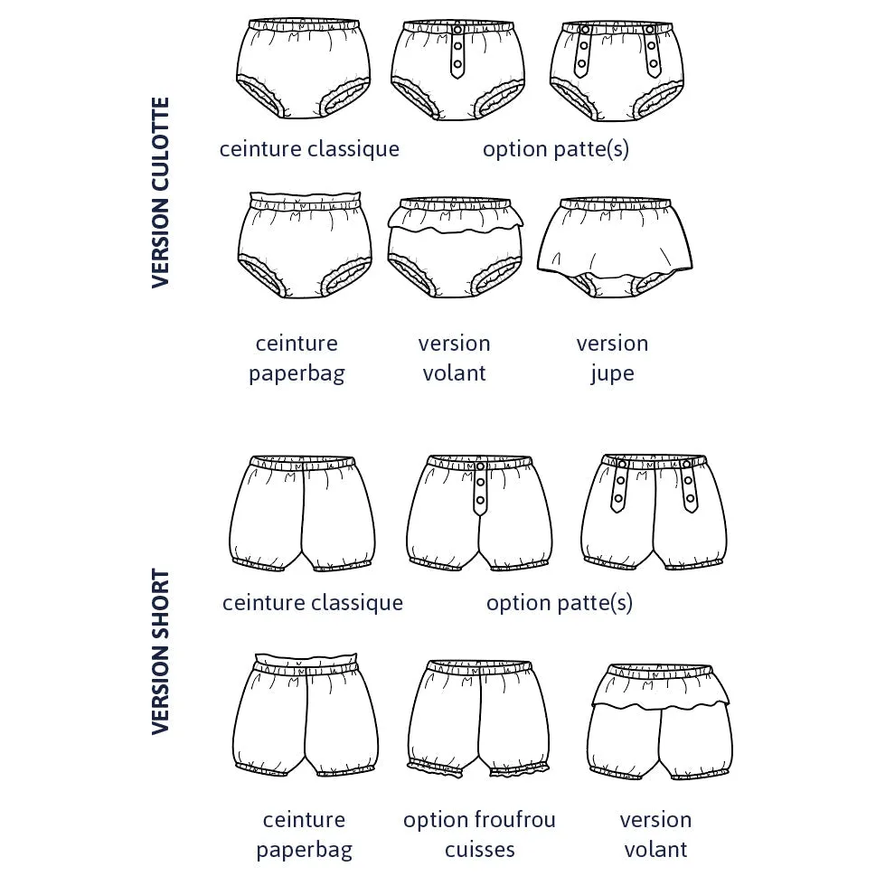 BILBAO Bloomers - Baby 1M/4Y - PDF Sewing Pattern