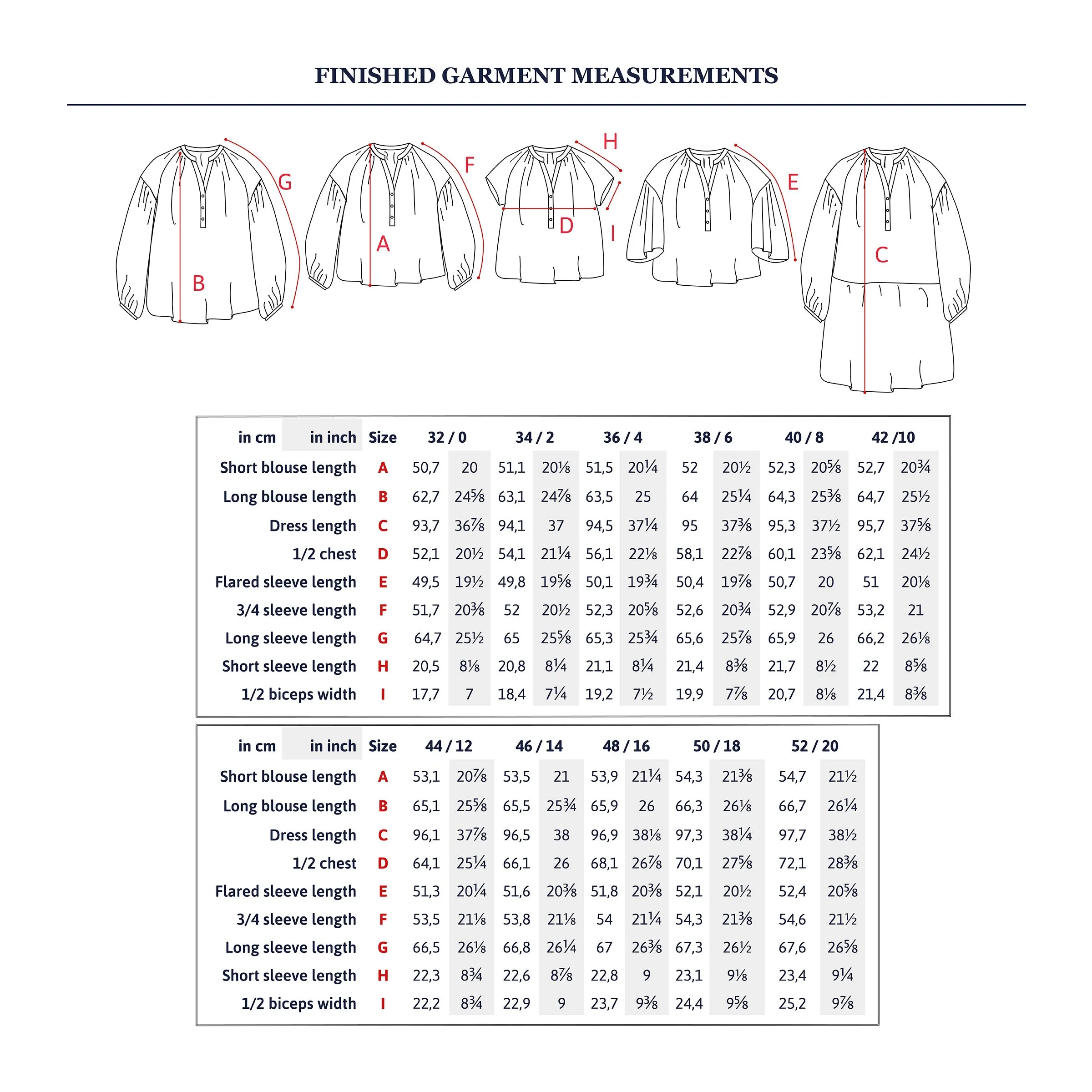 OKINAWA - Blouse and dress - Women 32-52 - PDF Sewing Pattern